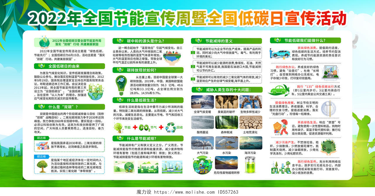 绿色风格2022全国节能宣传周宣传栏